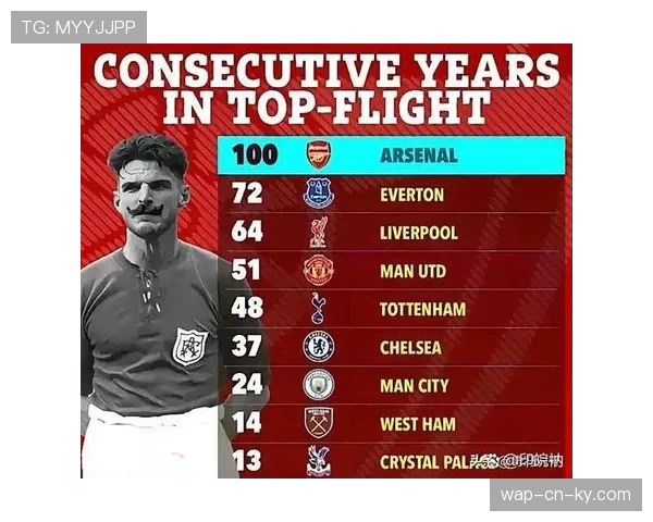 热刺遭遇联赛九轮不胜仅领先降级区四分保级压力大